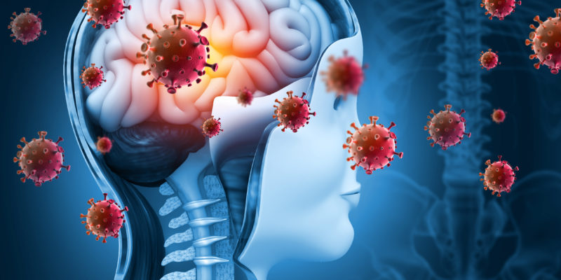 Understanding Persistent Symptoms From COVID-19